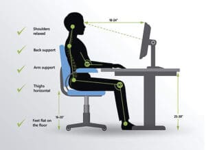 proper ergonomic posture